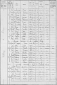 Capture recensement 1926 1