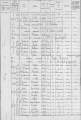 Capture recensement 1926 2