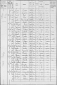 Capture recensement 1926 5
