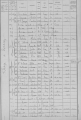 Capture recensement 1931 1