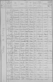 Capture recensement 1931 2