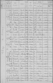 Capture recensement 1931 3