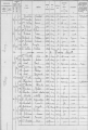 Capture recensement 1926 4
