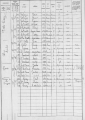 Capture recensement 1926 6