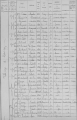Capture recensement 1931